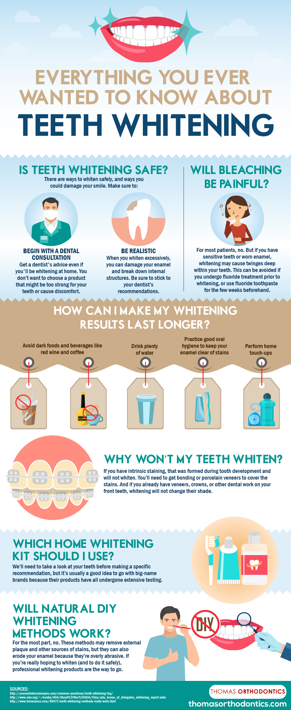 Teeth Whitening and Dental Braces